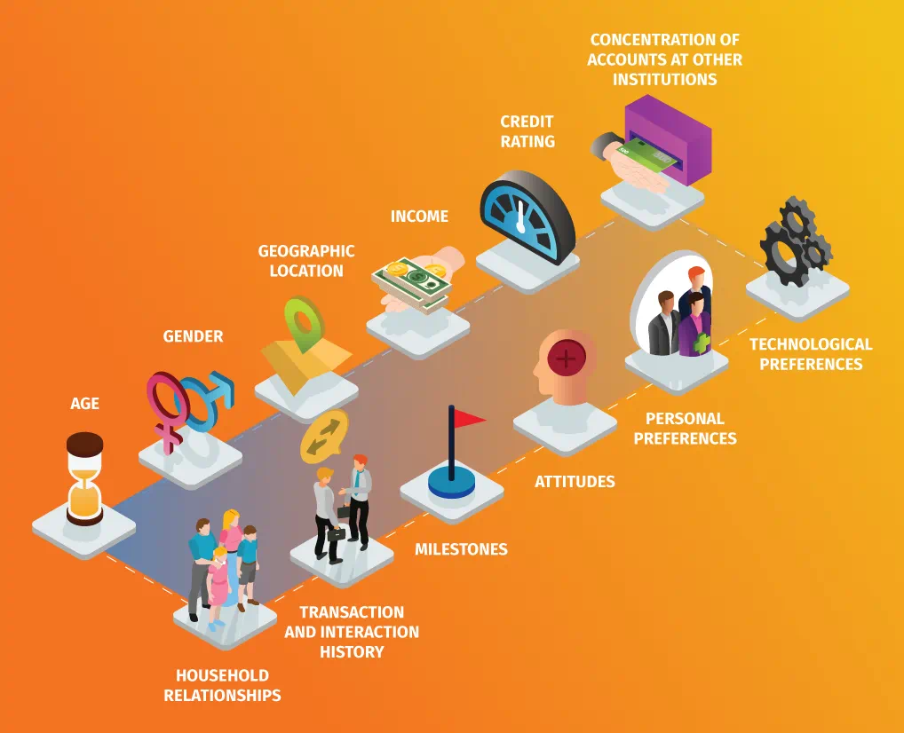 image-1 Benefits for Small Business: Why Small Businesses Matter More Than Ever