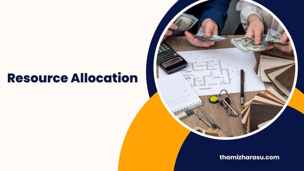 image-22-1024x576 Resources of a Business: An Academic Analysis of Types, Roles, and Strategic Importance