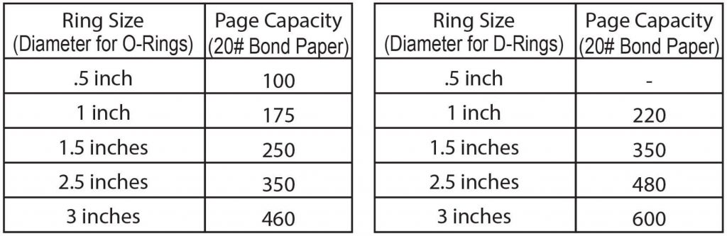 image-32 3 Ring Business Check Binder: Complete Guide for Secure and Organized Financial Management