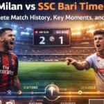AC Milan vs Bari Match Timeline Stats