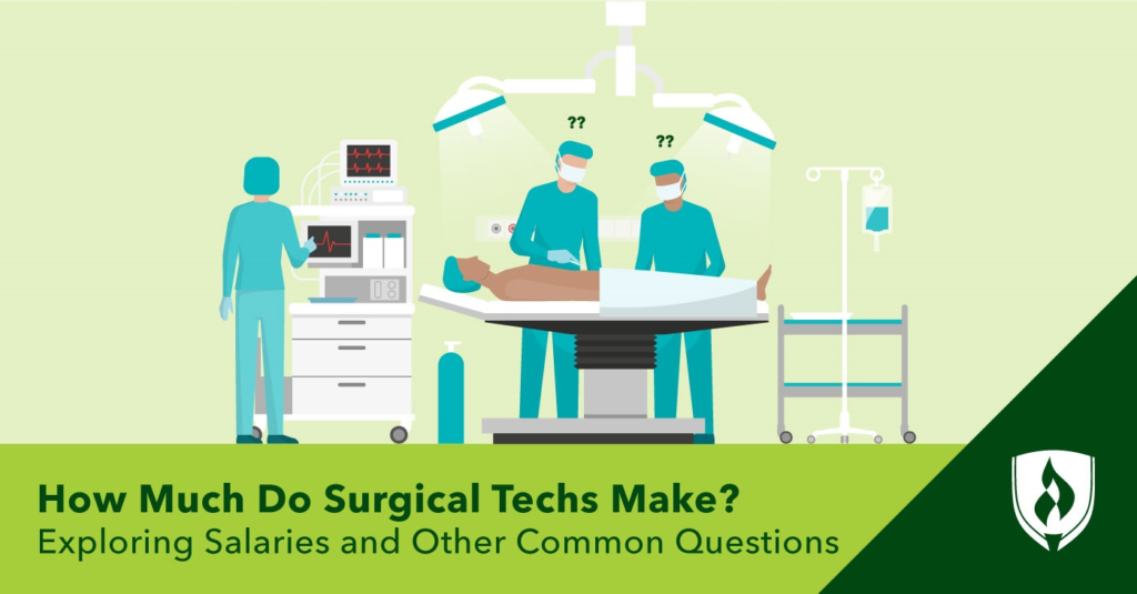 image-6-1024x535 Surgical Tech Jobs: Complete Guide to Career, Salary, Skills, and Opportunities